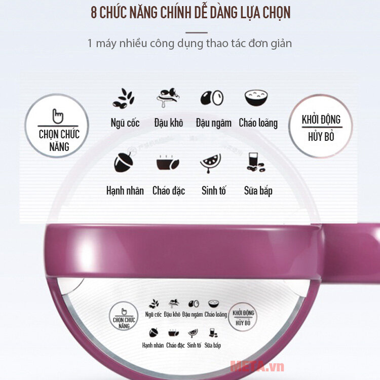 Máy làm sữa đậu nành JOYOUNG DJ12C-A903SG