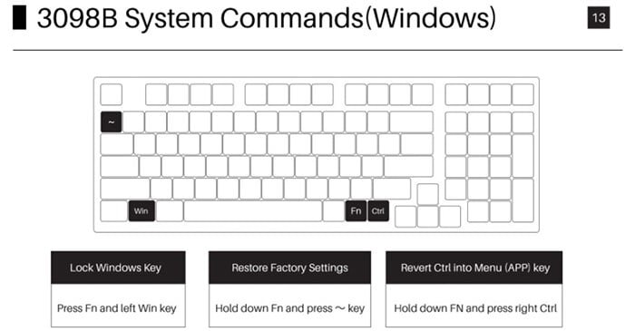 Bàn phím cơ AKKO 3098B Plus Black