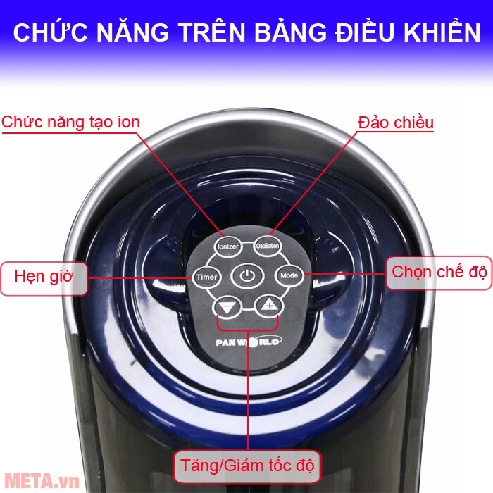 Quạt tháp Panworld PW-039H