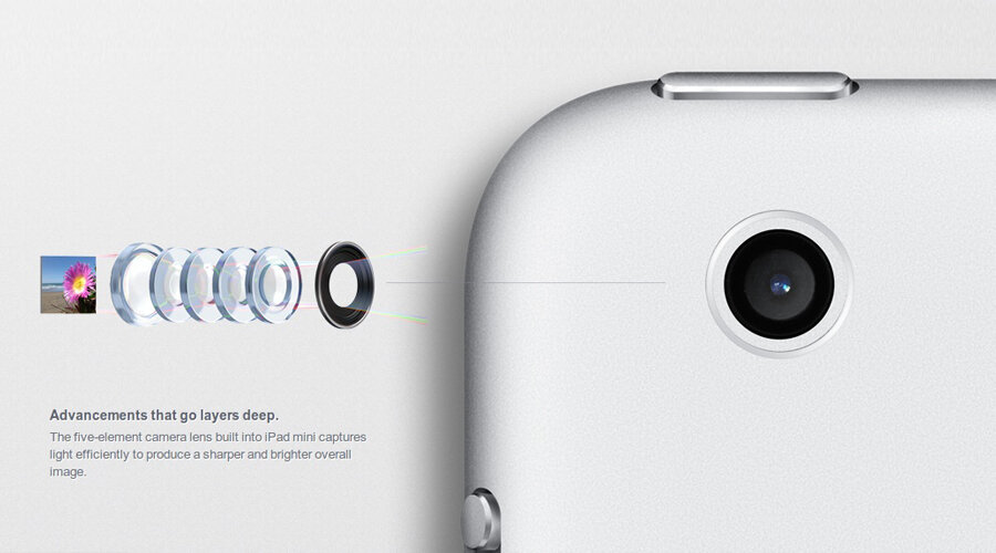 Máy tính bảng iPad Mini 2 Retina 16G/Wifi