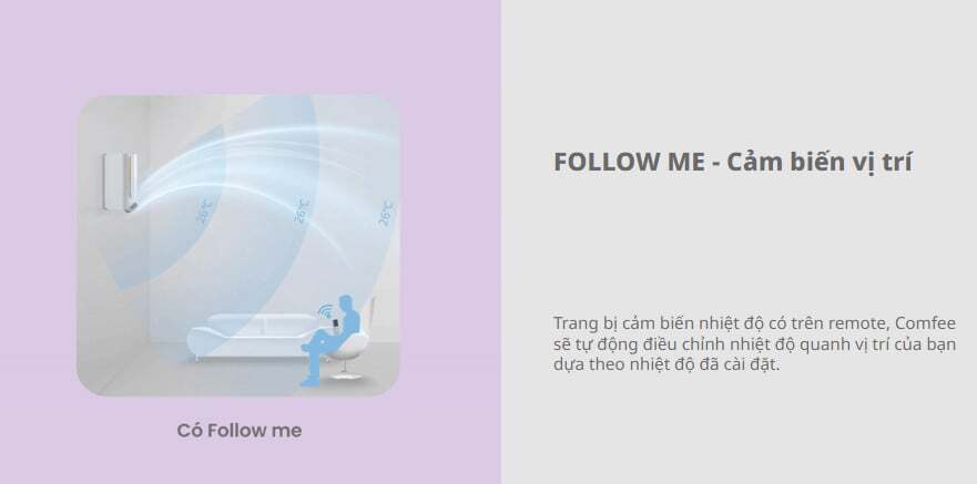 CFS-10VAFF-V có cảm biến vị trí CFS-10VAFF-V