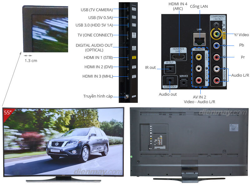 Samsung galaxy Samsung galaxy