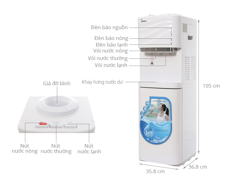 Cây nước nóng lạnh Midea YL1631S-W Cây nước nóng lạnh Midea YL1631S-W