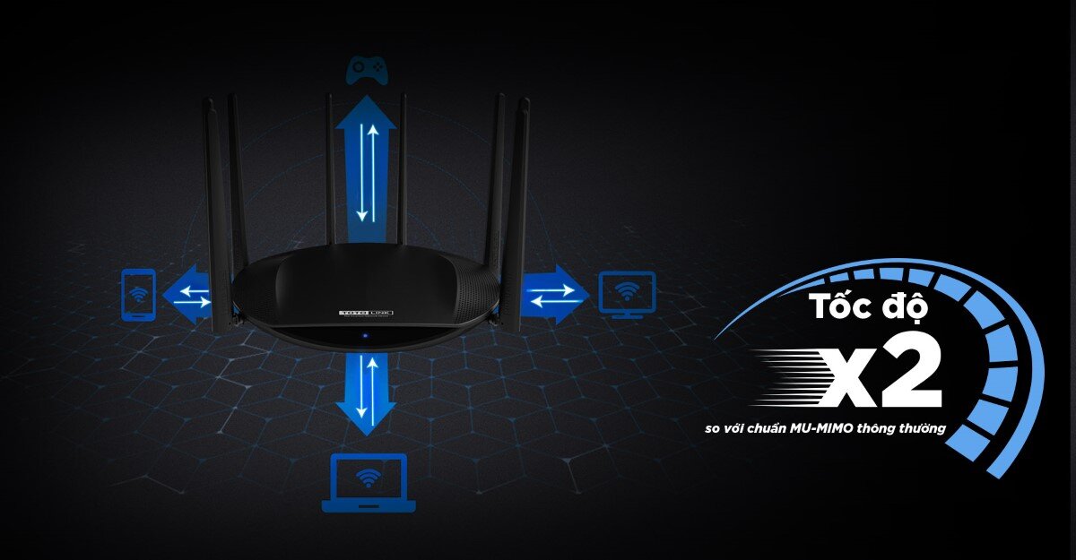 Bộ phát wifi Totolink A7000R Tốc độ AC2600Mbps 3