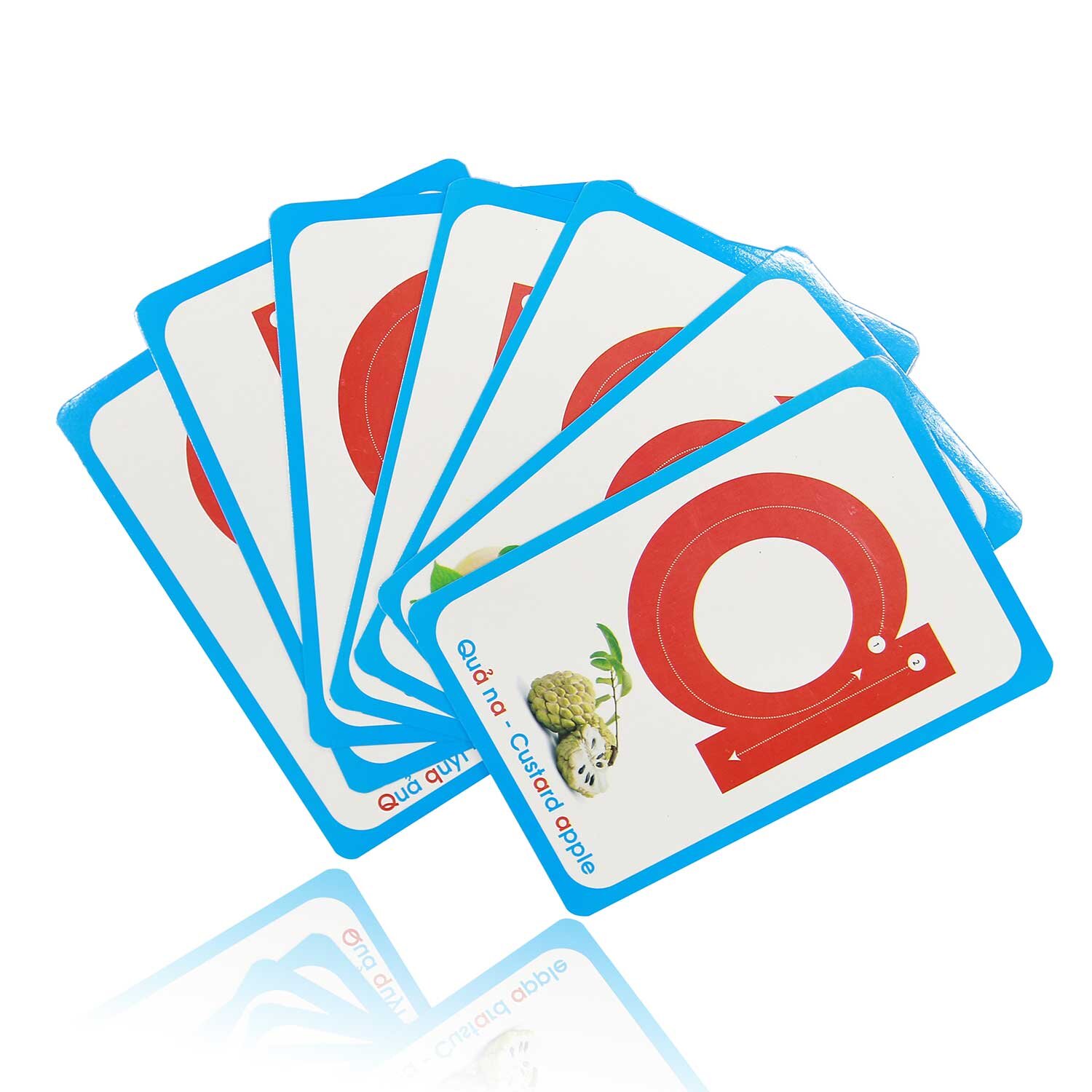  FlashCard - Bảng chữ cái tiếng việt và chữ số