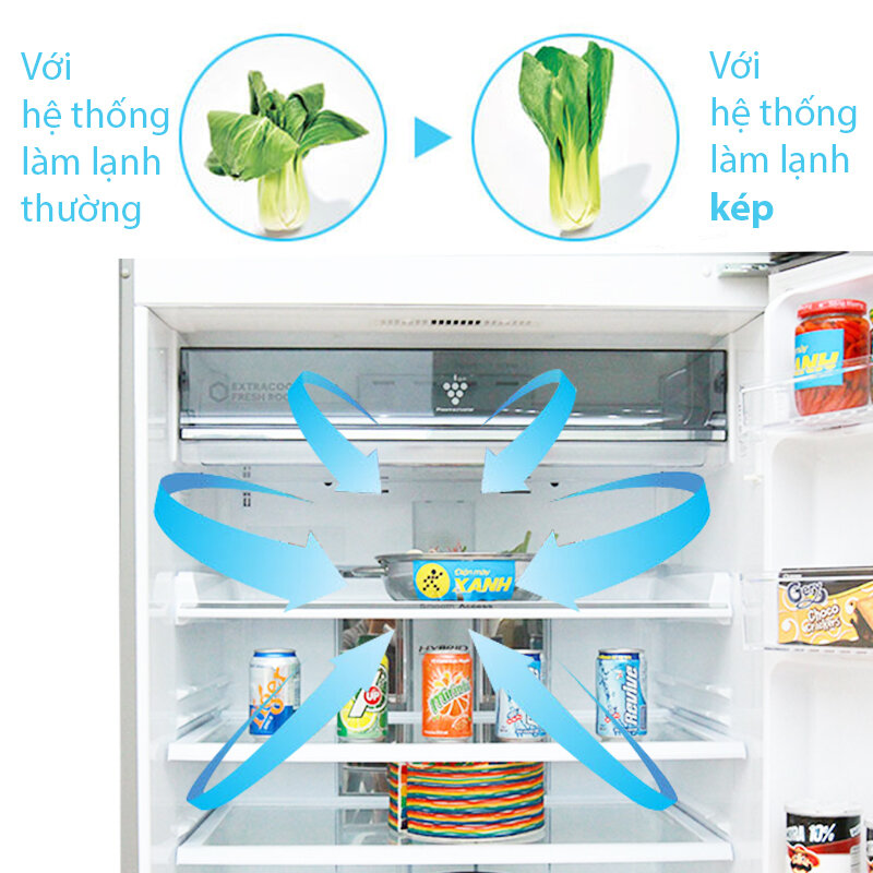 Tủ lạnh Sharp 627 lít SJ-XP630PG-SL