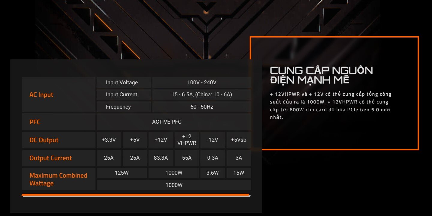 Nguồn Gigabyte Gigabyte GP-UD1000GM PG5 1000W (80 Plus Gold/Full Modular/Màu Đen)