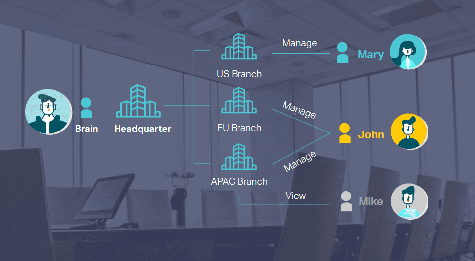 Thiết bị chia mạng TP-Link TL-SG2210MP Smart Switch 116W POE, 2SFP 