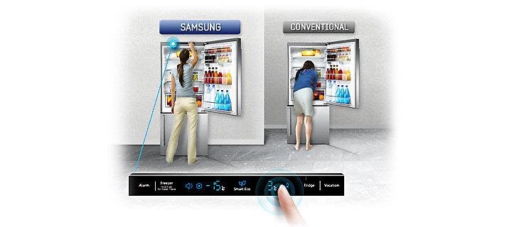 điện thoại samsung