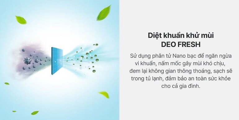 Tủ lạnh Aqua Inverter 292 lít AQR-B348MA