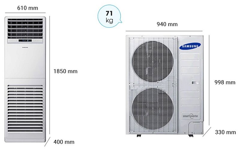 Điều hòa tủ đứng Samsung AF0AKV3SAEENSG