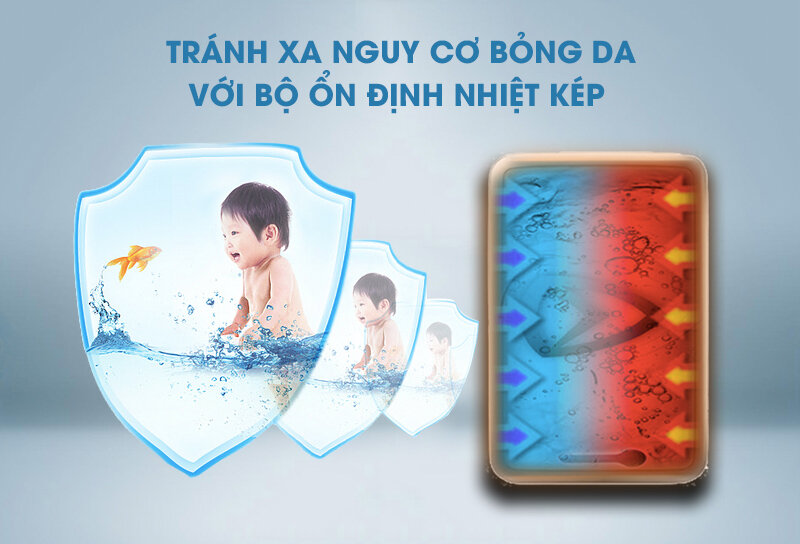 Máy nước nóng Electrolux EWE451BX-DW 4.5 kW Máy nước nóng Electrolux EWE451BX-DW 4.5 kW