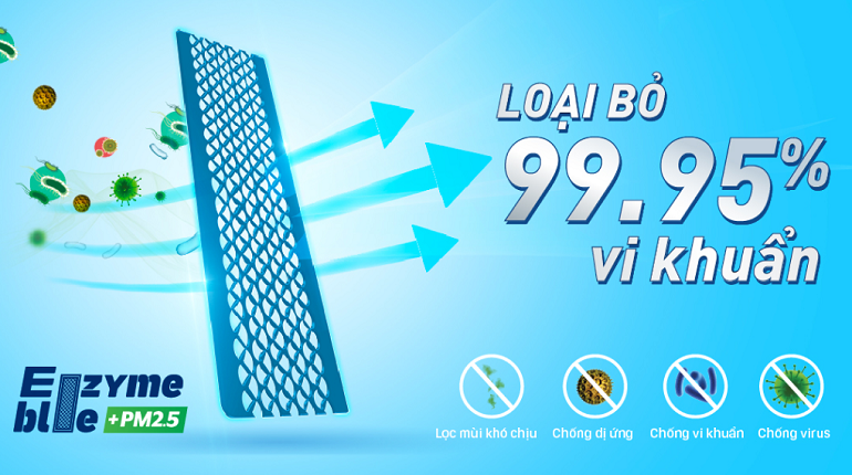 Điều hòa Daikin 9000 BTU 1 chiều Inverter FTKB25WMVMV gas R-32