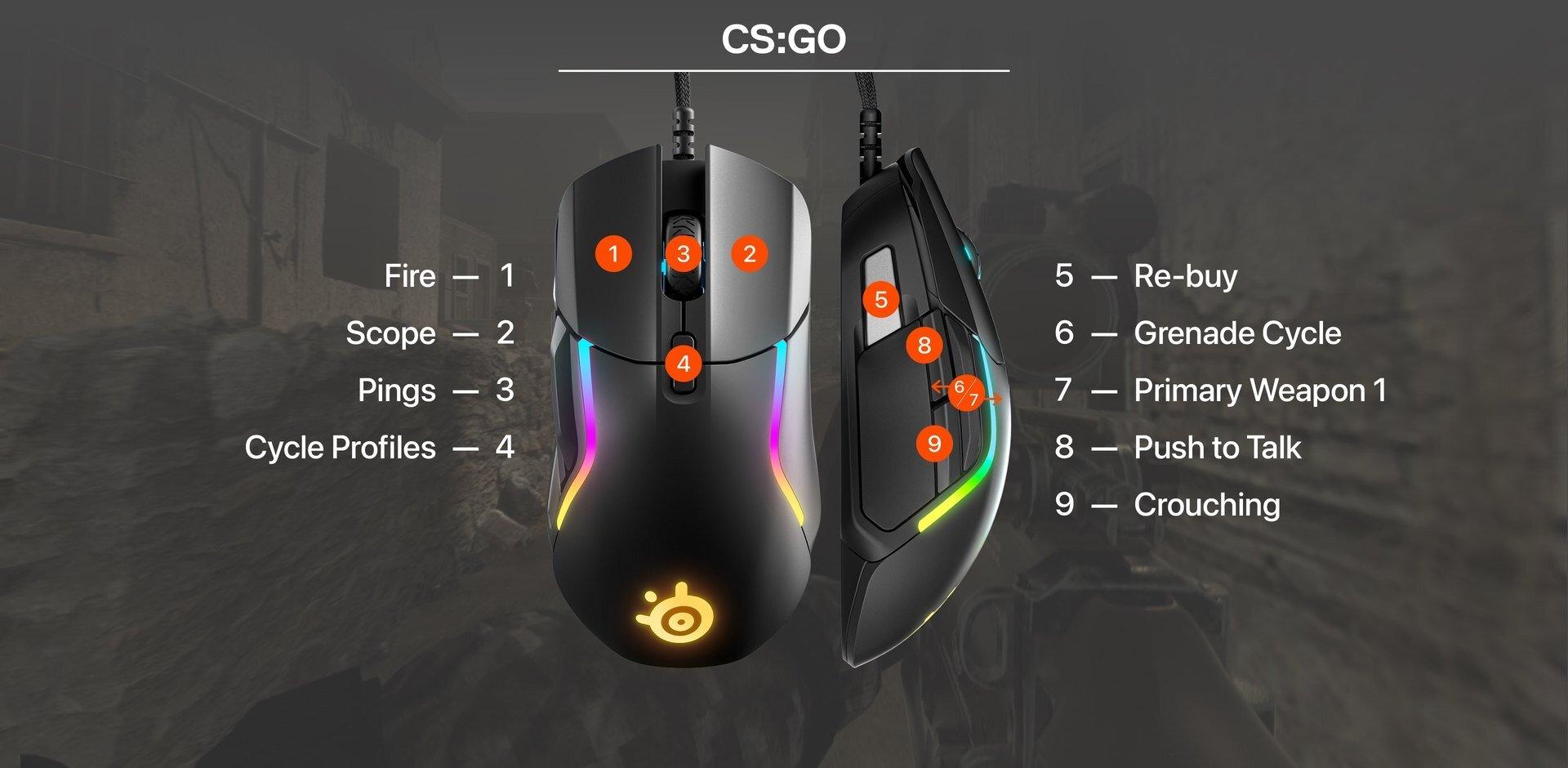 Chuột Steelseries Rival 5 (USB/RGB) (62551) có thể tuỳ chỉnh các nút dễ dàng