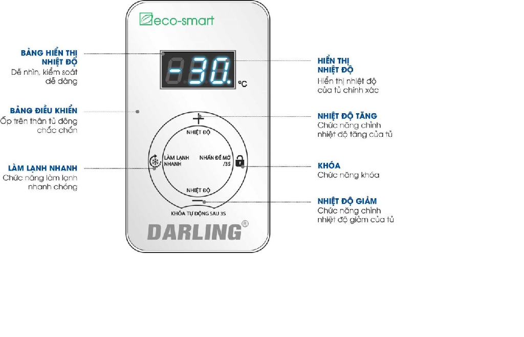 Tủ đông Denver 1 ngăn 400 lít AS 520MD - Lòng chống dính