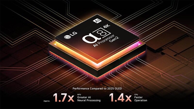 Smart Tivi QNED Evo MiniLED LG 4K 65 inch 65QNED86ASA