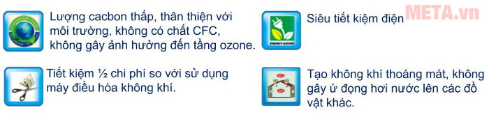 Máy làm mát không khí Fred FR1603