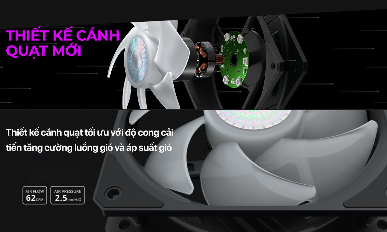 Fan Case CoolerMaster SickleFlow 120 ARGB 3 in1