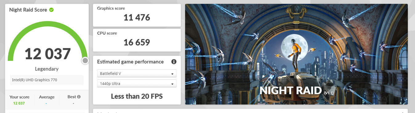 Máy tính để bàn HP Elite Tower 600 G9 8U8S8PA