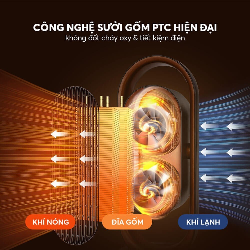 Máy sưởi gốm Elmich CHE 3937