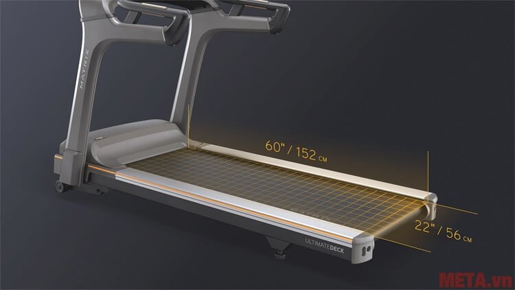 Kích thước thảm chạy Kích thước thảm chạy