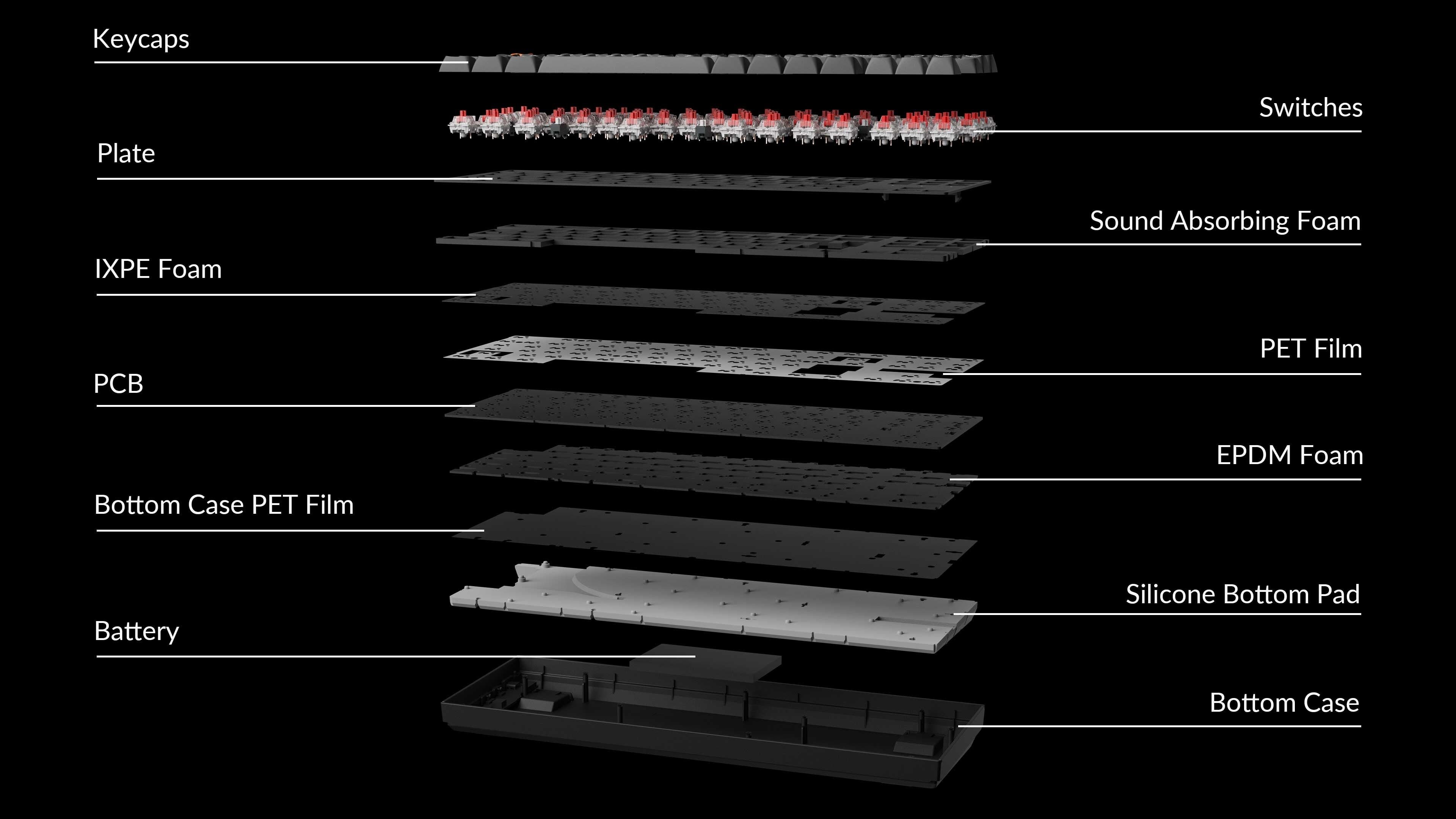 Bàn phím Keychron K8M-B4 K8 Max RGB Backlight Banana Switch - Black 5