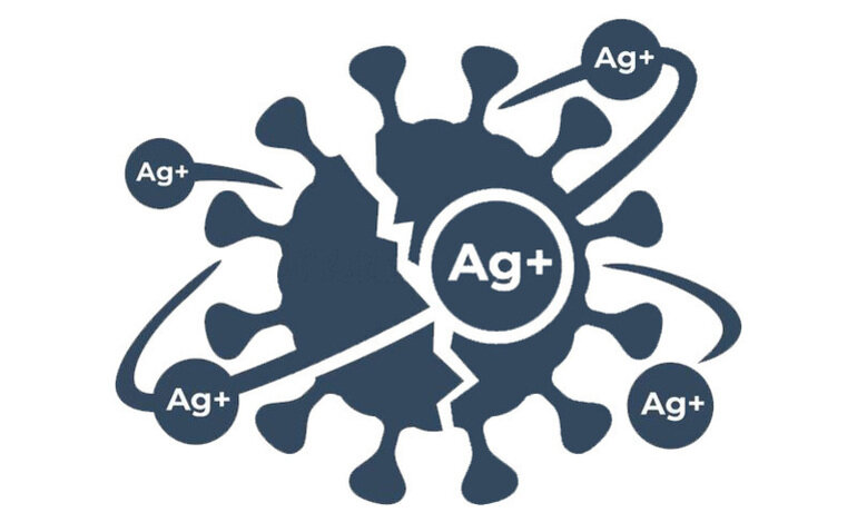 Điều hòa Daikin Inverter 24000 BTU 1 chiều FCQ71KAVEA/RZR71MVMV gas R-410A - Điều khiển dây