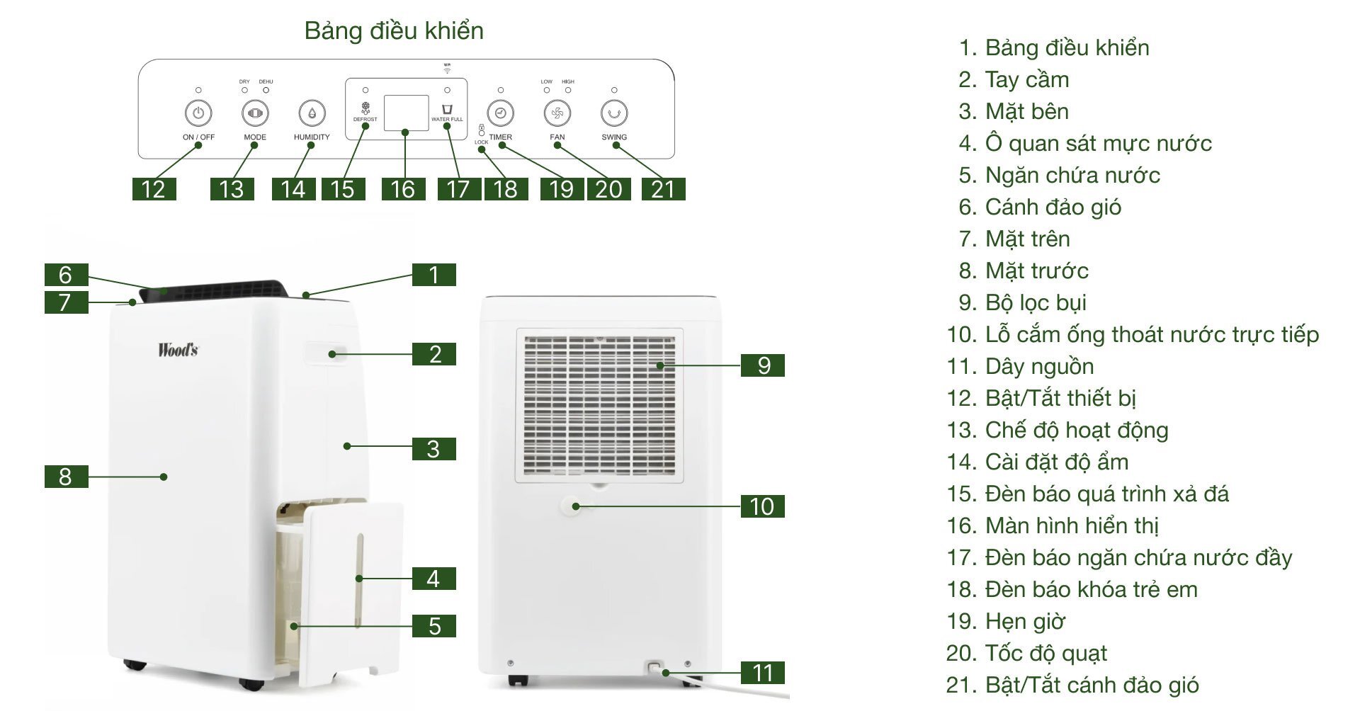 Máy hút ẩm Wood’s MRD25GW Wifi