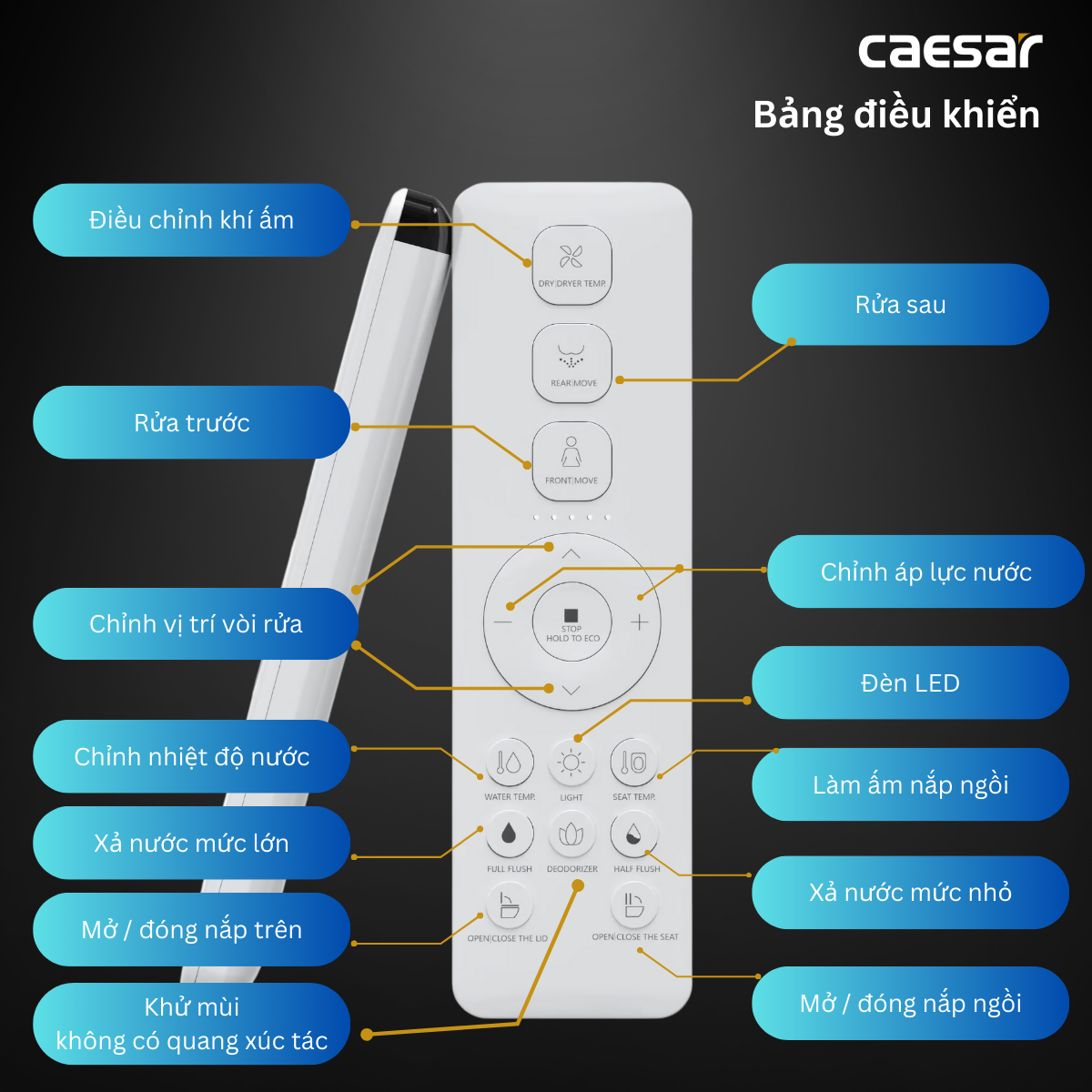 Đặc điểm nổi bật của bồn cầu thông minh Caesar CA1389H