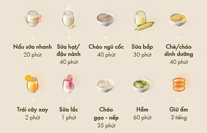 Máy làm sữa hạt Bear PBJ-D08T1