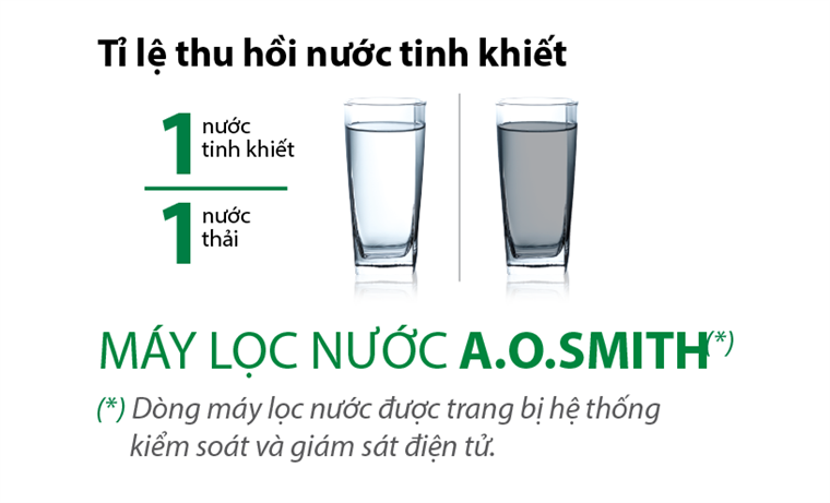 Máy lọc nước AOSMITH AR75-A-S-1E