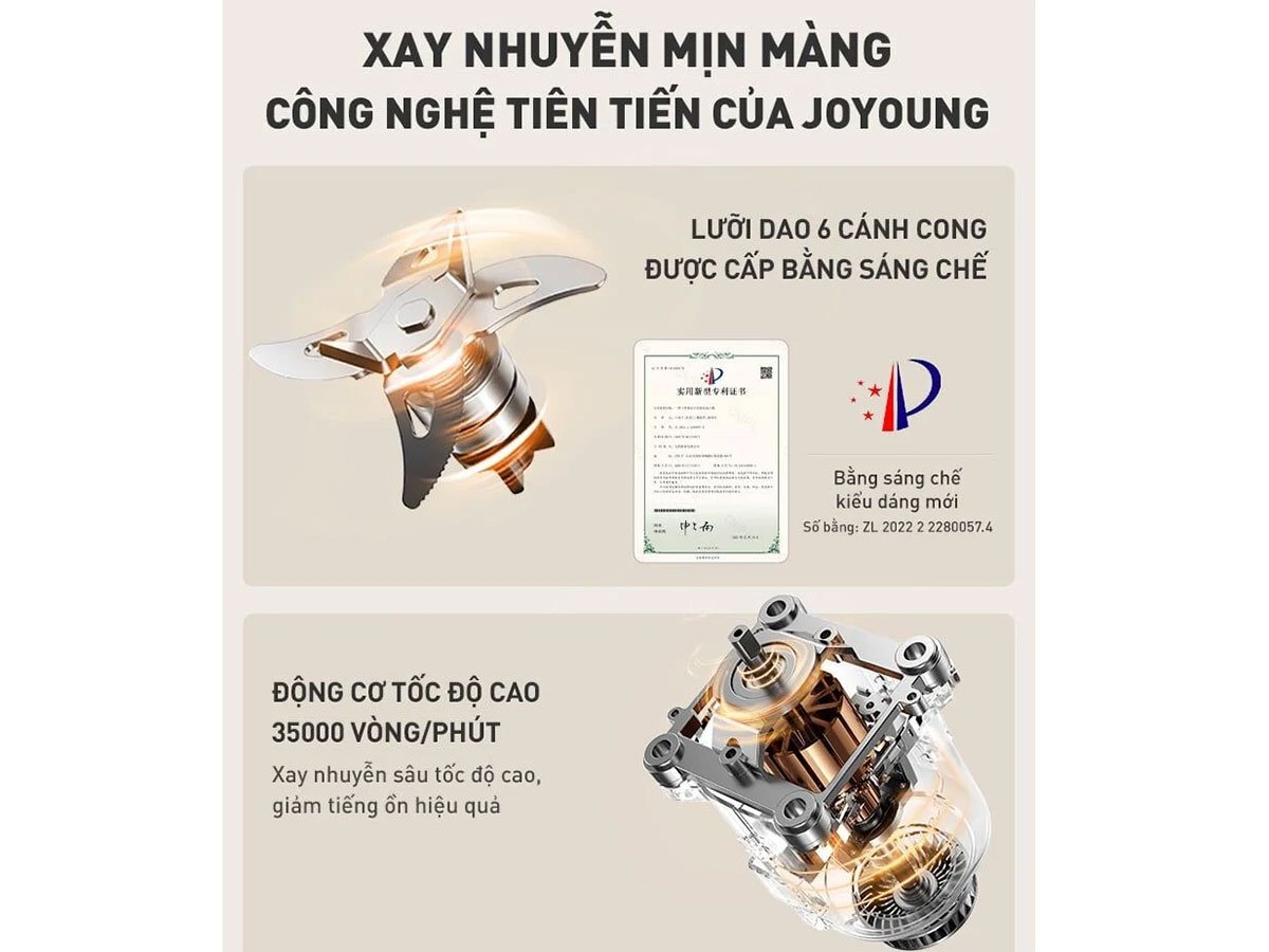 Máy làm sữa hạt  