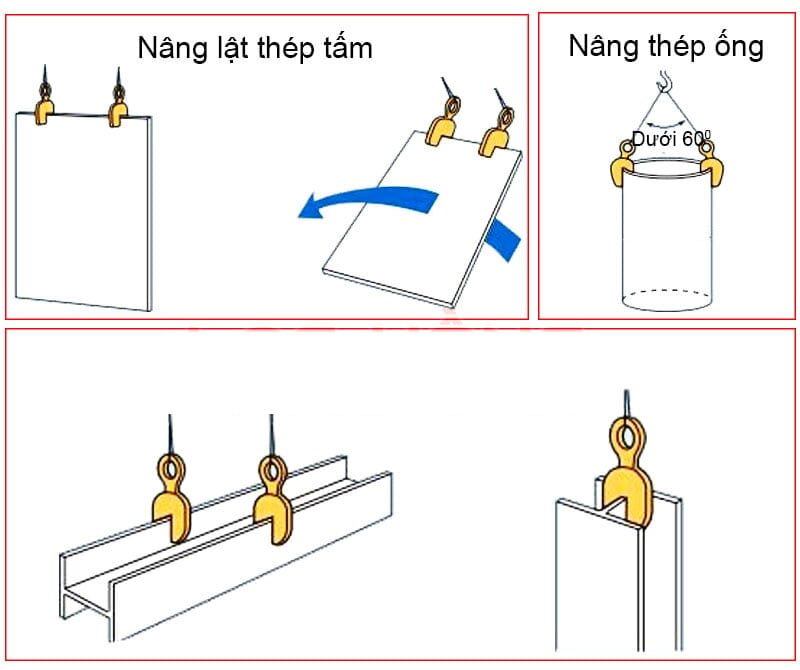 Công dụng của kẹp tôn Công dụng của kẹp tôn