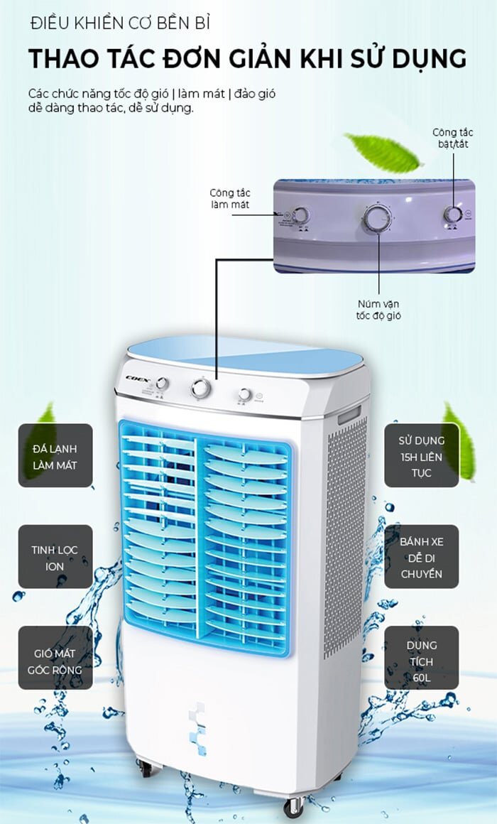 Quạt điều hòa Coex CA-7117