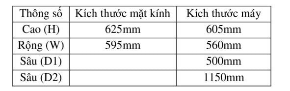 Bảng kích thước máy rửa bát 