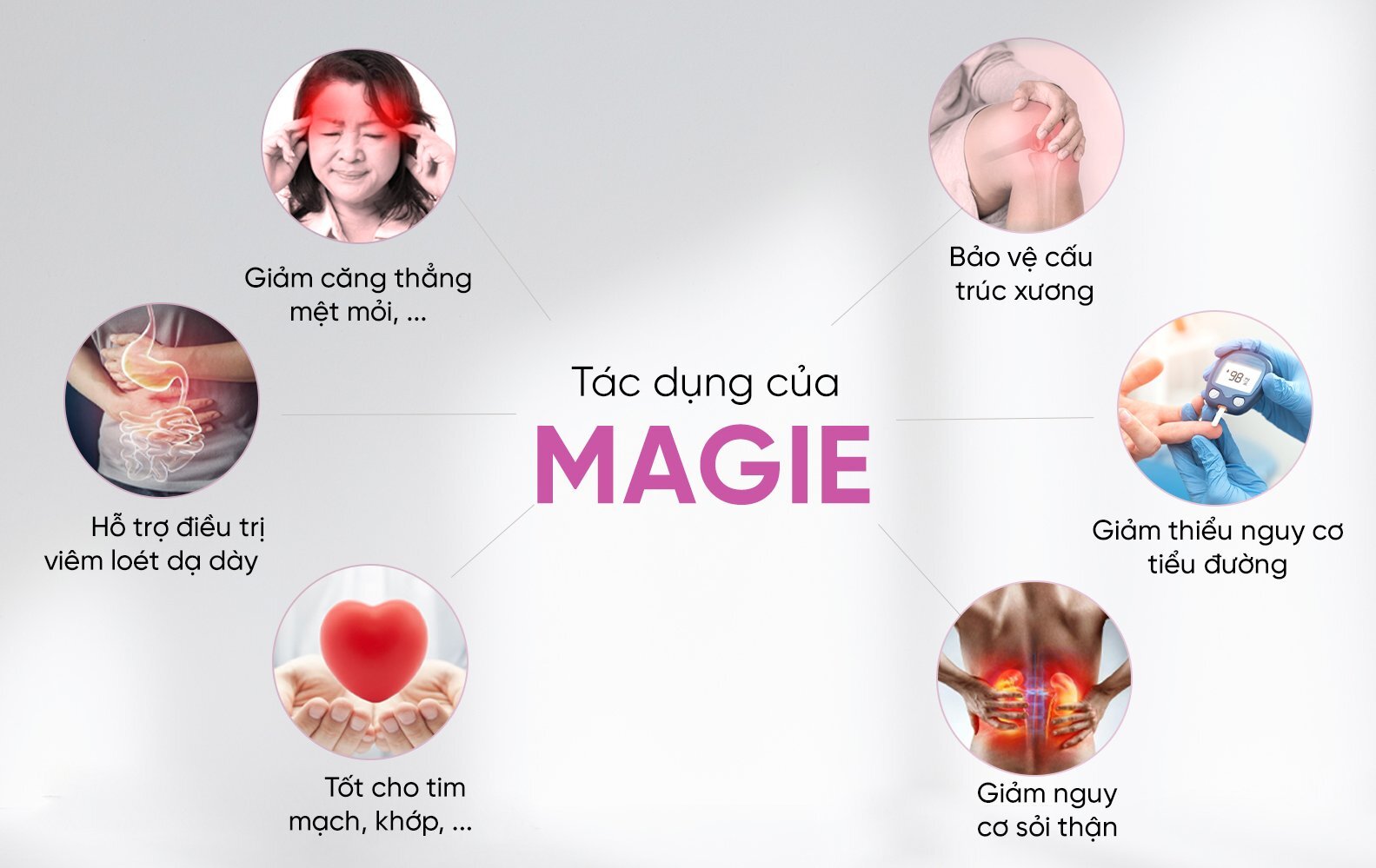 Máy lọc nước Hydrogen  