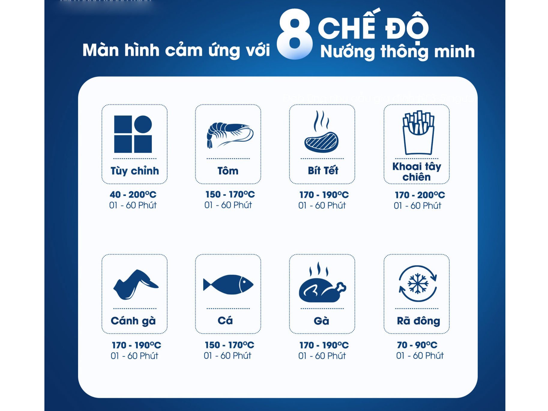 Nồi chiên không dầu Kalite KL6000 có 8 chế độ nướng tự động