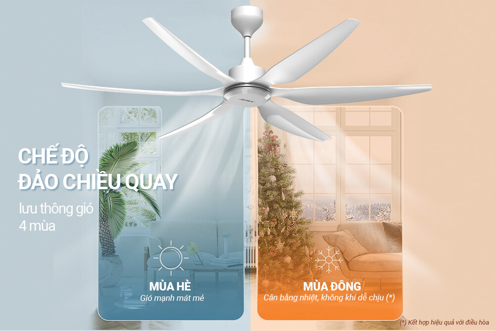 QUẠT TRẦN SUNHOUSE APEX 6 CÁNH APF7692