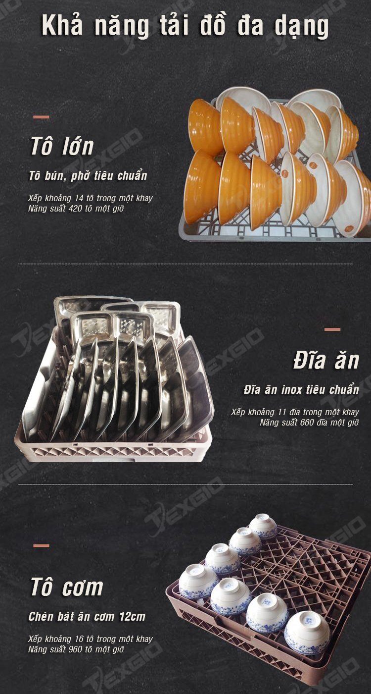 Máy rửa chén bát  