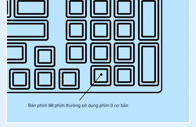 Bàn phím cơ gaming AULA S98 Pro 19