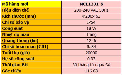 Đèn trần LED trang trí ngoài trời 63mm 18W Panasonic NCL1331 - Ánh Sáng Vàng (Sao chép)
