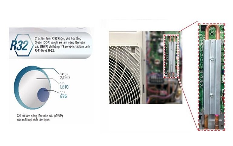 Điều hòa Daikin Inverter 34000 BTU 2 chiều FBA100BVMA9/RZA100DY1 gas R-32 - Điều khiển không dây BRC4C65