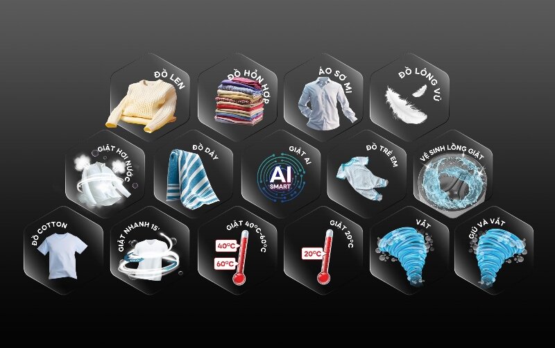 Máy giặt Casper 8 kg WF-DE8VW2