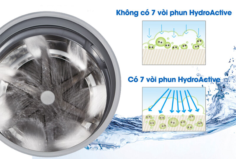 Máy giặt Panasonic 10 kg NA-VX93GLWVT Máy giặt Panasonic 10 kg NA-VX93GLWVT