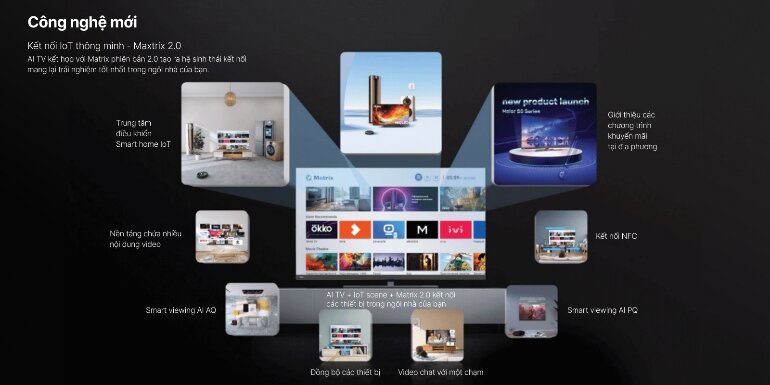 Android Tivi Aqua 43 Inch LE43AQT6620FG