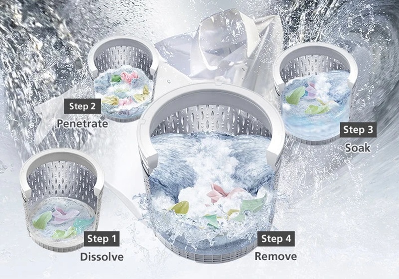 Máy giặt Hitachi Inverter 20 kg SF-200ZHV(GG) 5 Máy giặt Hitachi inverter 20kg SF-200ZHV(GG)