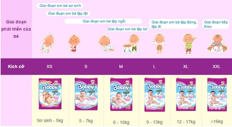  Bỉm - Tã dán Bobby size L 68 miếng (cho bé 9 - 13kg)