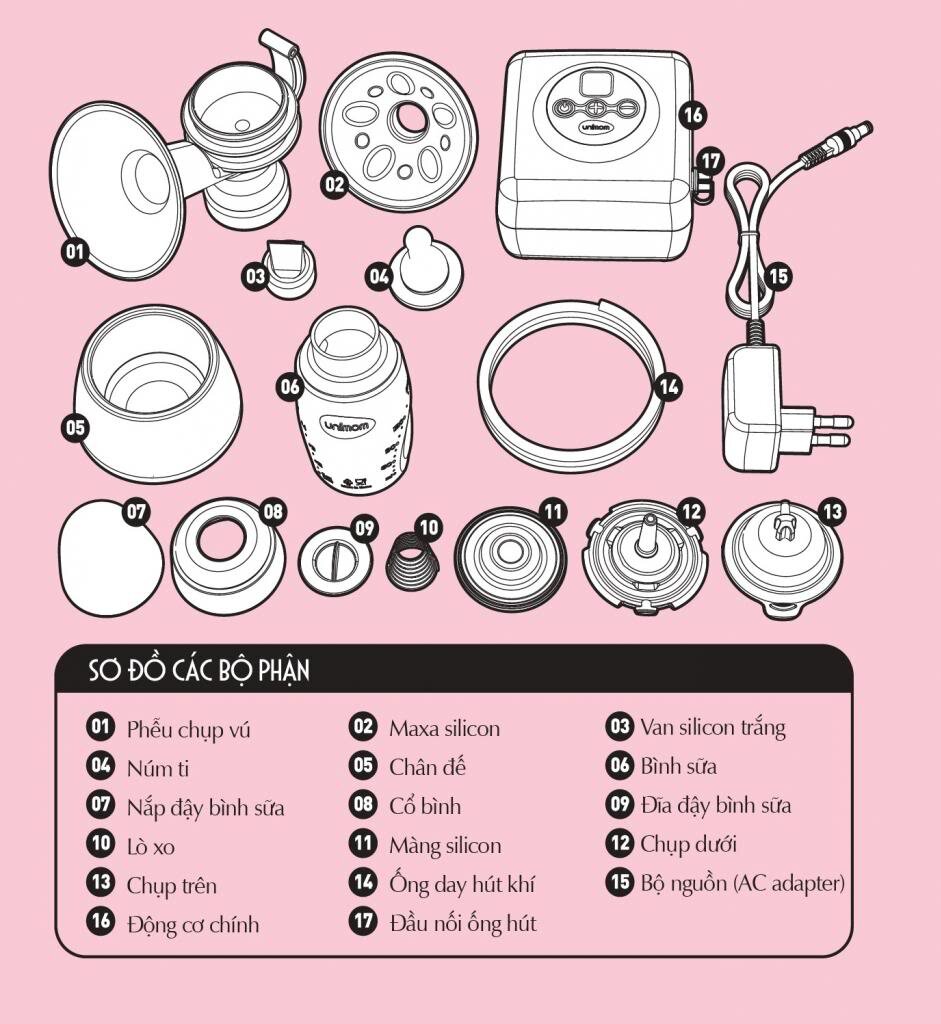  Máy hút sữa Unimom Allegro UM880106