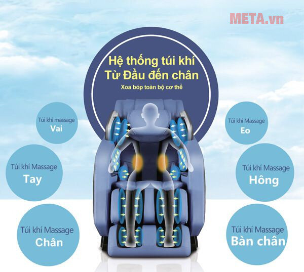 Ghế massage toàn thân Maxcare Max 669