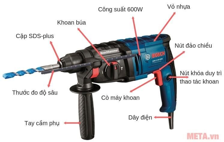 Máy khoan búa Bosch GBH 2-20RE